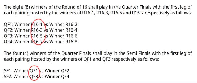 开云注册入口-​亚冠东亚大区八强产生 淘汰赛对阵28日抽签敲定