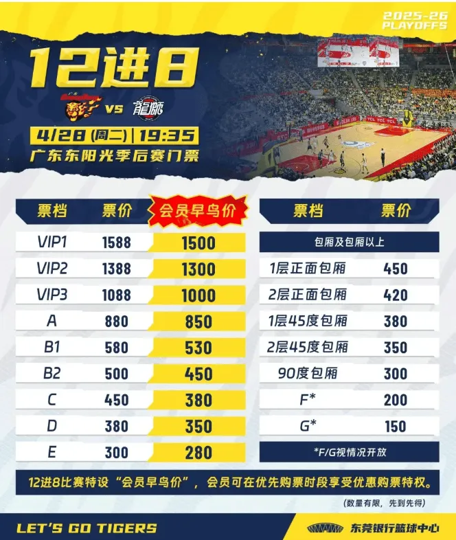 开云APP-广东男篮季后赛12进8赛事主场球票价格：最高1588，最低150